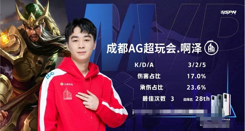 很多人把扑