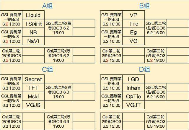 逼抢强度