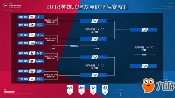 由此可见 由此可见